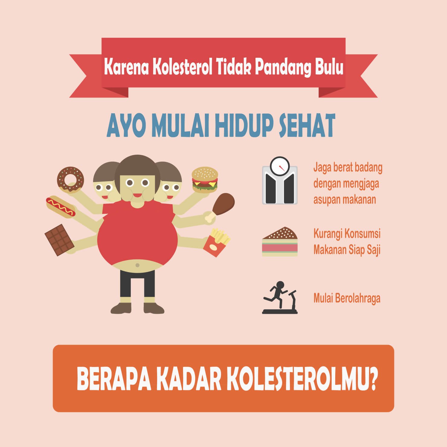 Hasil gambar untuk kolesterol